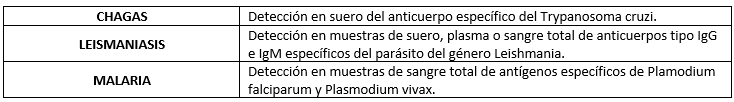 Enfermedades causadas por parásitos